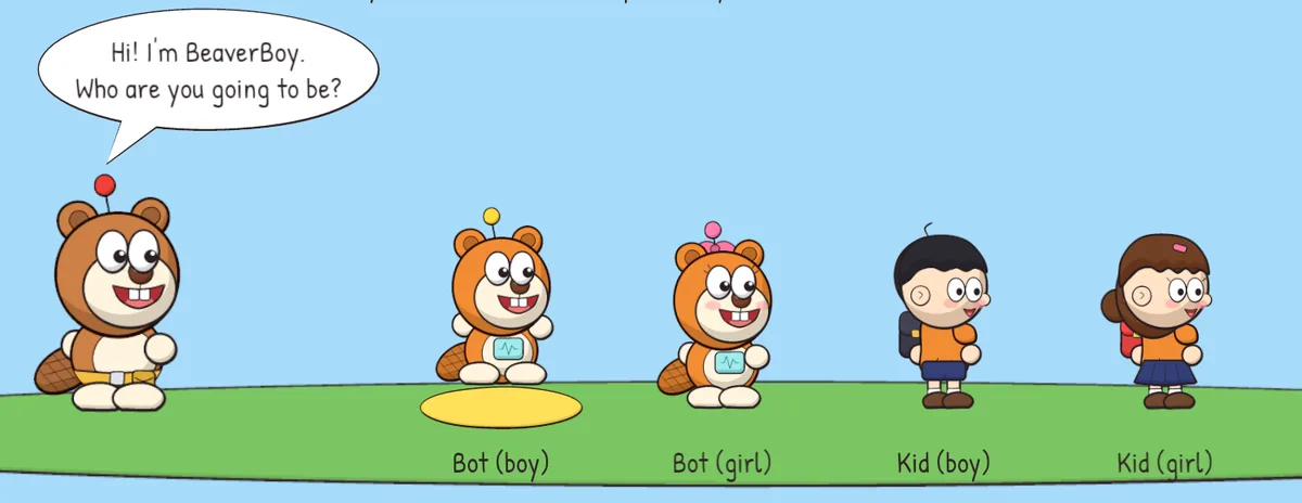 The character creator: BeaverBoy next to a Bot boy, Bot girl, Kid boy and Kid girl